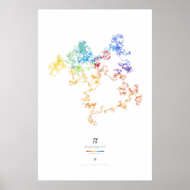 100k Ziffern von Pi (hell) Poster (Vorne)