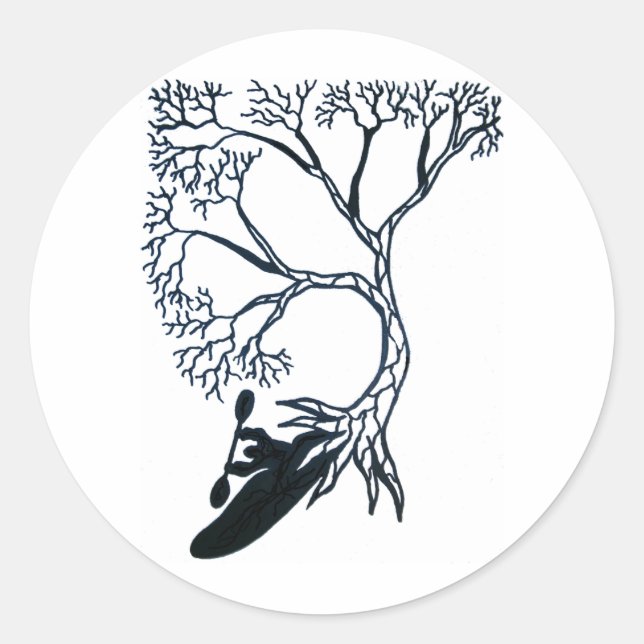 1080 RUNDER AUFKLEBER (Vorderseite)