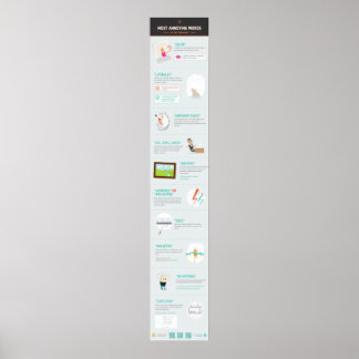 10 Die meisten verwunderlichen Worte im Internet Poster