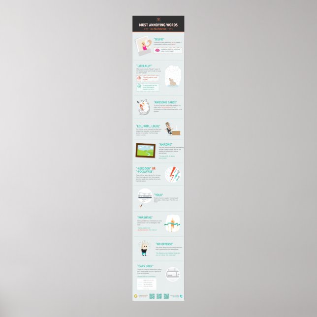 10 Die meisten verwunderlichen Worte im Internet Poster (Vorne)