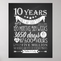 10. Hochzeitstag, Tafel, 10 Jahre