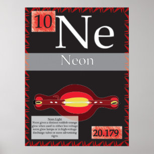 10. Neon (Ne) Periodische Tabelle der Elemente Poster
