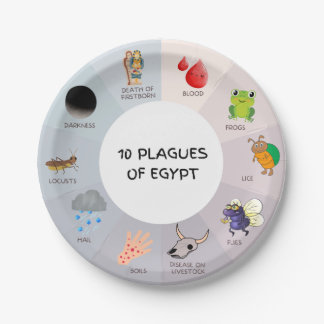 10 Plagues-Pessach Pappteller