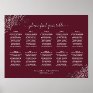 10 Tafelsieb auf Burgund Poster