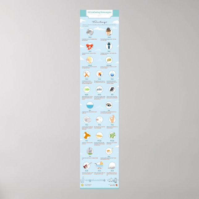 10 Verwirrende Homonyme: Teil II Poster (Vorne)