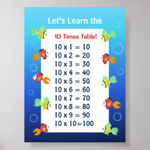 10er-Reihe Poster für Kinder   Ozean-Mathematik 