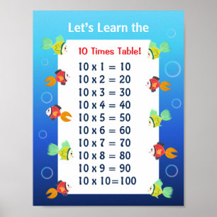 10er-Reihe Poster für Kinder   Ozean-Mathematik 