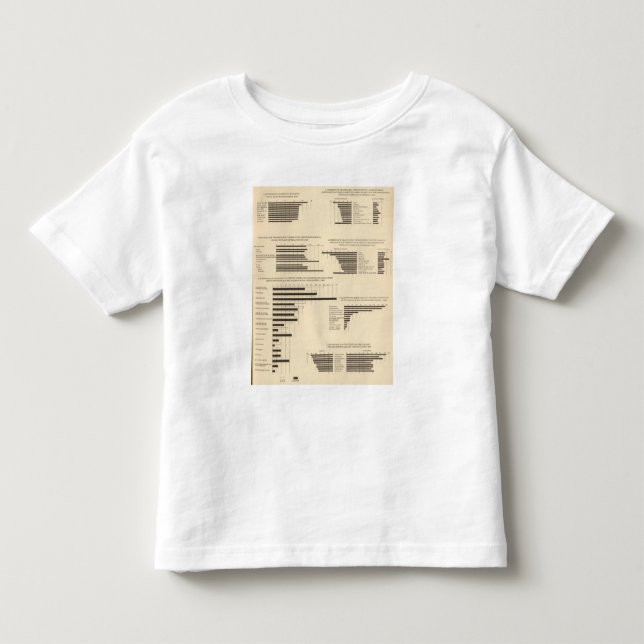 111 Sterbeziffern 1900 Kleinkind T-shirt (Vorderseite)