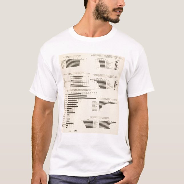111 Sterbeziffern 1900 T-Shirt (Vorderseite)