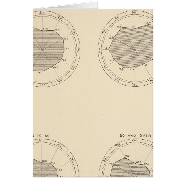 113 Todesfälle bis Monat 1900 (Vorne)