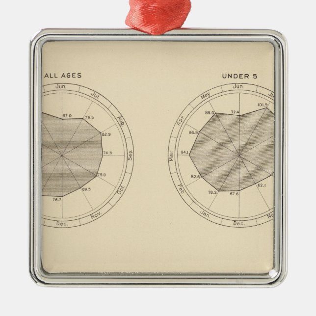 113 Tote im Monat 1900 Ornament Aus Metall (Vorne)