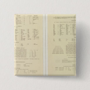 11517 Legend Egypt, Eritrea, Äthiopien, Somalia Button