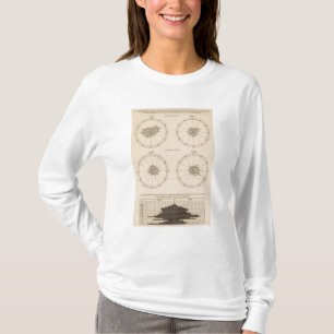 116 Todeskeuchhusten T-Shirt
