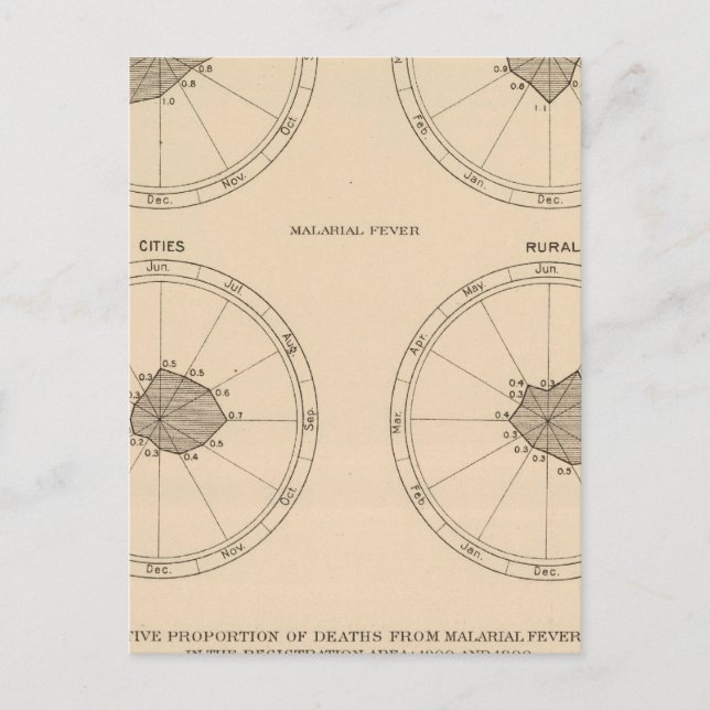 116 Tote, Keuchhusten Postkarte (Vorderseite)