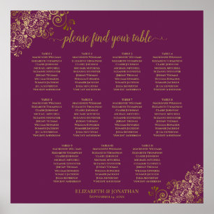11 Tabelle HochzeitskartentafelCassis Lila Gold Poster