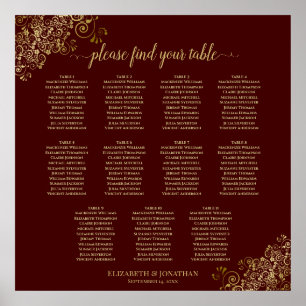 11-Tisch-Hochzeits-Sitzplan Lacy Gold & Auburn Poster