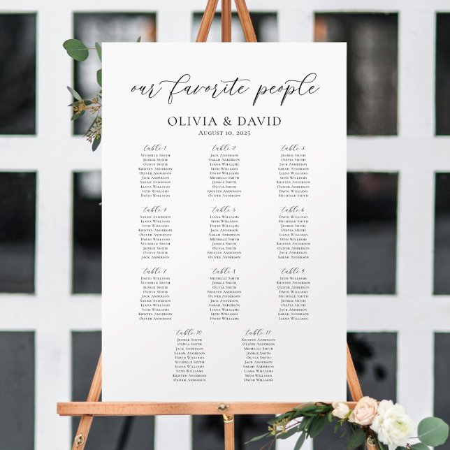 11 Tische Der Sitzplan unserer Lieblingsleute Poster (Von Creator hochgeladen)