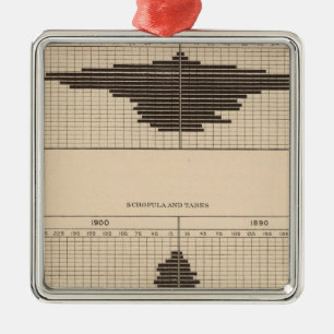 121 Todesdiabetes, scrofula, tabes Silbernes Ornament