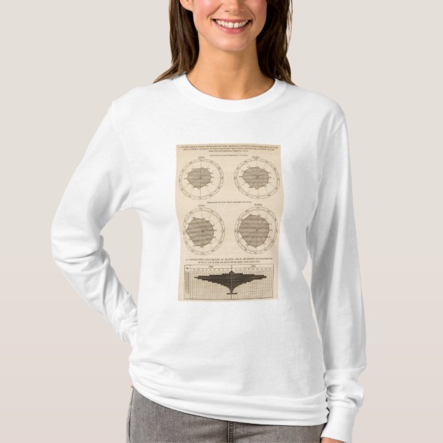 122 Todeskrankheiten nervös u. Kreislaufsystem T-Shirt (Vorderseite)