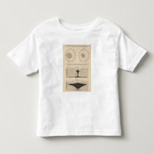 123 Todeskrankheiten Atmungssystem, Bronchitis Kleinkind T-shirt