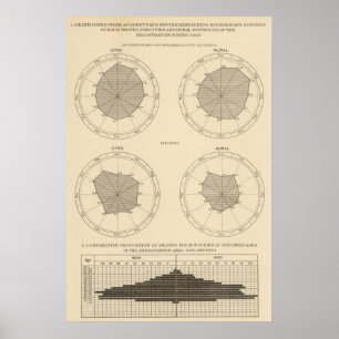 125 Todesunfälle, Verletzungen Poster
