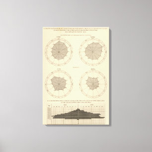 125 Unfälle, Verletzungen Leinwanddruck