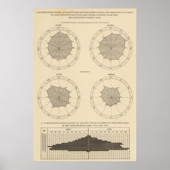 125 Unfälle, Verletzungen Poster (Vorne)