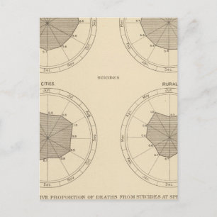 125 Unfälle, Verletzungen Postkarte