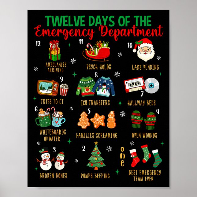 12 Days Of An Emergency Department Er Nurse Christ Poster (Vorne)