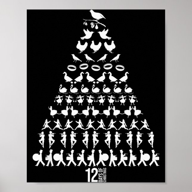 12 Days Of Christmas Tree Clic Holiday Christmas C Poster (Vorne)
