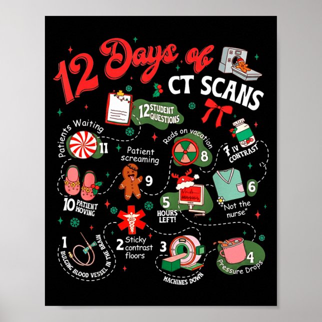 12 Days Of Ct Scans Christmas Ct Tech Cat Scan  Poster (Vorne)