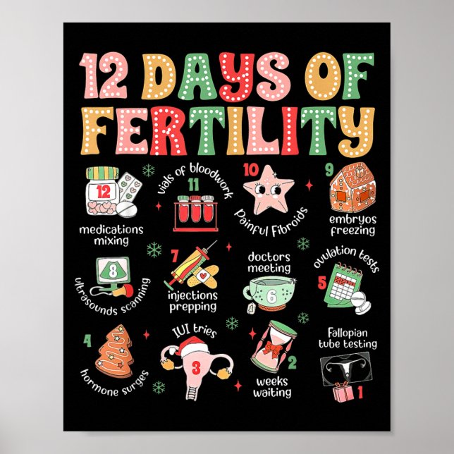 12 Days Of Fertility Ivf Nurse Christmas Ob Gyn Tr Poster (Vorne)