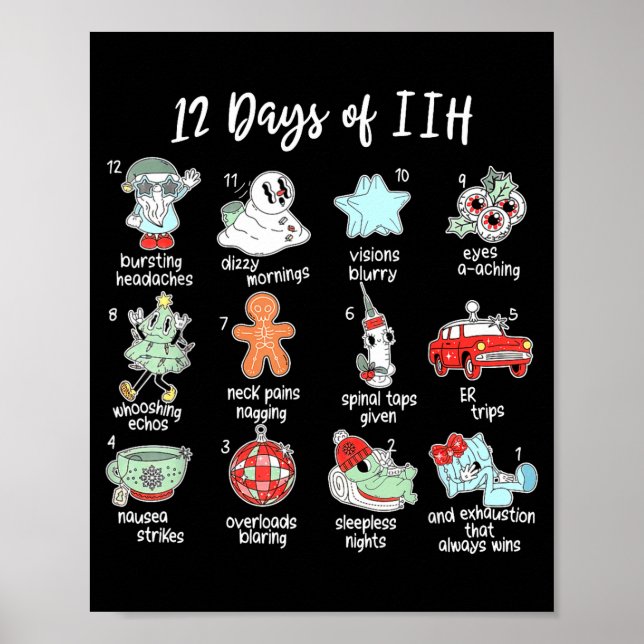 12 Days Of Iih Christmas Awareness Pseudotumor Cer Poster (Vorne)