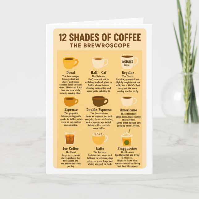 “12 Kaffeeschattierungen – Das Brewroskop.”  Karte (Vorderseite)
