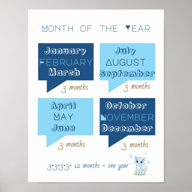 12 Monate des Jahres lernen blaue Katze Poster (Vorne)