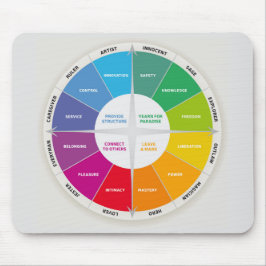 12 Personendiagramm Rainbow-Farben der Räder Mousepad