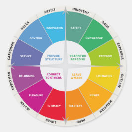 12 Personendiagramm Rainbow-Farben der Räder Runder Aufkleber