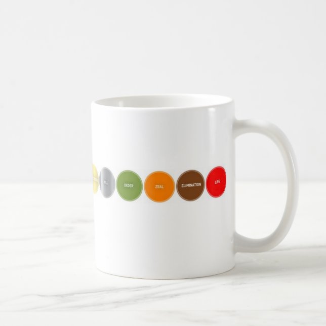 12 Power-Entwurfs-Tasse Kaffeetasse (Rechts)