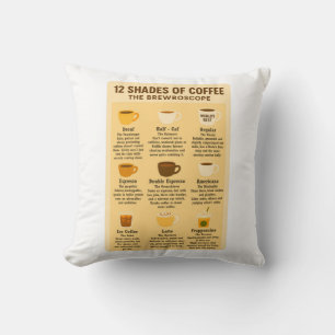 „12 Shades of Coffee – The Brewroscope.“  Kissen