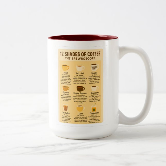 “12 Shades of Coffee – The Brewroscope.” Zweifarbige Tasse (Rechts)