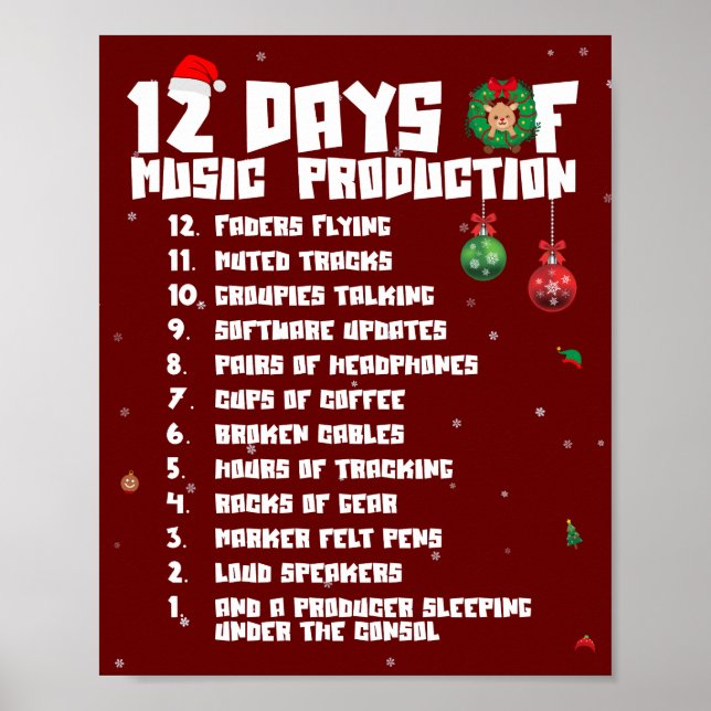 12 Tage Musikproduktion Poster (Vorne)