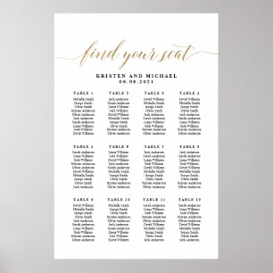 12 Tische 120 Gäste finden Sitzplakette Poster