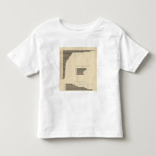 130 Größe, nein von Bauernhöfen 1850-1900 Kleinkind T-shirt