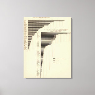 136 Wertbauernhöfe, Produkte Leinwanddruck