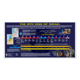 13. König von Israel Timelines Poster