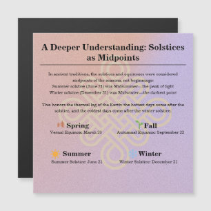 13-Monat Mondphase Tierkreis Anleitungen Kalender Magnetkarte