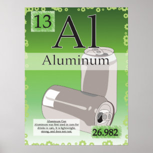 13. Periodische Tabelle der Elemente aus Aluminium Poster