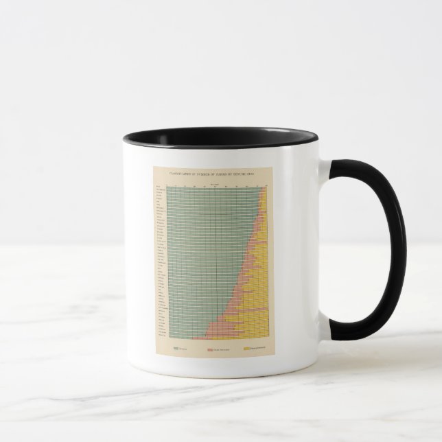 142 Pachtbetriebe Tasse (Rechts)