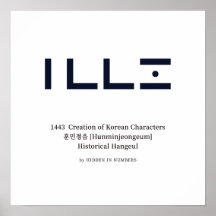 1443 Schaffung Koreanischer Zeichen Minimalistisch