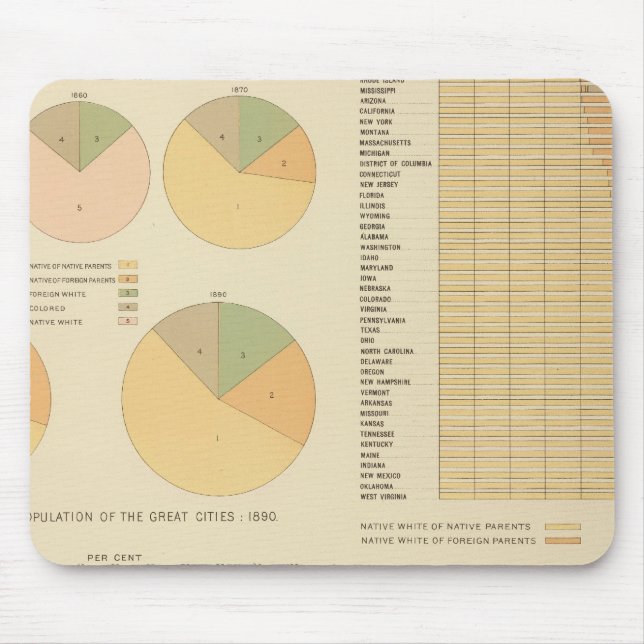 14 Bestandteile, Bestandteile, Staatsangehörigkeit Mousepad (Vorne)